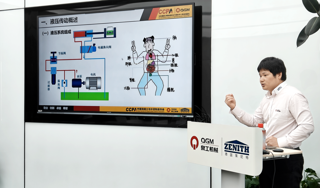 Traer experiencia de la máquina al aula: impulsar el desarrollo empresarial a través de la transferencia de conocimiento