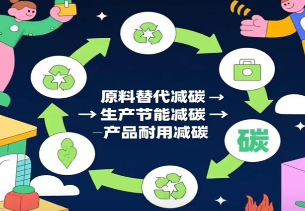 Caminos hacia materiales de construcción con emisiones de carbono negativas según la estrategia de carbono dual